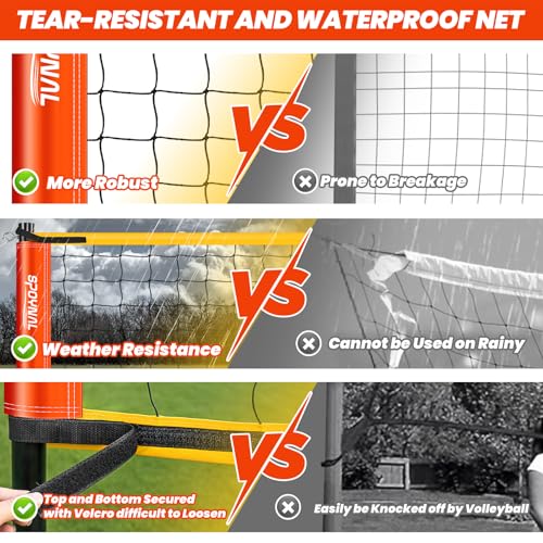 32FT Portable Volleyball Net System for Backyard - Adjustable Height Beach & Grass Court Sand-Resistant Outdoor Training Set with Pro-Grade Volleyball, Pump, Boundary Lines & Carry Bag(Bright Orange)