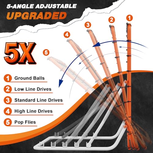 Baseball Rebounder Net 4x4.5FT with 5 Adjustable Angles,Pro Pitch Back Trainer for Volleyball/Softball/Soccer, Solo Practice for Ground, Line Drive & Fly Balls, Durable UV Resistant Net & Ste