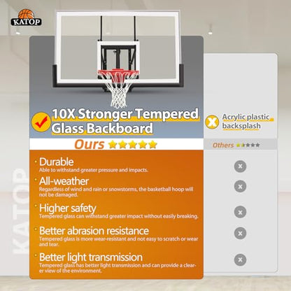 Katop Wall Mount Basketball Hoop with 60"x36", 72"x42" Tempered Glass Backboard, Effortlessly Height Adjustable from 7.5' to 10', Pre Installed Pads and Heavy Duty Basketball Rim and Net - style: 72 Inch Backboard