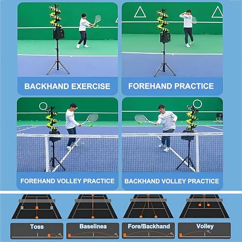 Remote Control Tennis Ball Machine & Launcher for Solo Practice | Customize Speed, Height, Angle (48° Oscillation) & Frequency | 33-Ball Capacity, for Beginners, Coaches, Clubs