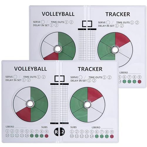 RunNico 2Pcs Volleyball Trackers,Portable Volleyball Rotation Trackers with Marker,Sport Volleyball Rotation Trackers for Strategy Techniques Officials Referees and Coaches