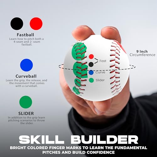 S.C. Products, Inc. Roger Clemens Pitching Trainer | Color Coded Finger Placement Marks | Instructional Booklet Included