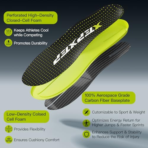 2026 Sport Carbon Fiber Performance Insoles –Customized Inserts, Non-Cleated Shoes–Basketball, Volleyball, Racquet Sports, Running & More–Run Faster, Jump Higher, Recover Quicker, Protect from Injury - size: MEN 12-12 1/2 | WOMEN 13-13 1/2 --303mm