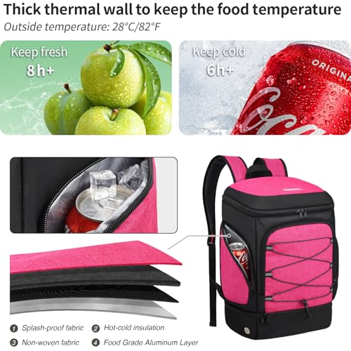 Soccer Bag - Soccer Backpack with Ball Holder,Sport Equipment Bags gifts for soccer stuff Water resistant Includes Separate Cleat Fit Basketball Volleyball Football - color: pink