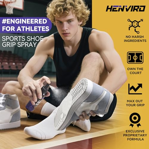 Basketball Shoe Grip Spray - Basketball Accessories, Anti SlipTraction Spray for Shoe Bottom With Sneaker Wipes