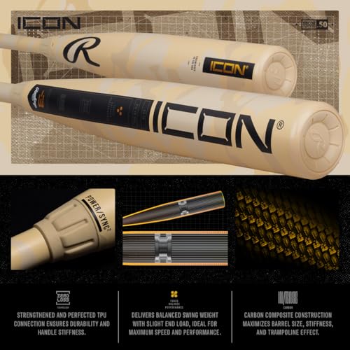 Rawlings | 2025 | ICON Baseball Bat | BBCOR | -3 Drop | 2 5/8' Barrel | 2 Pc. Composite