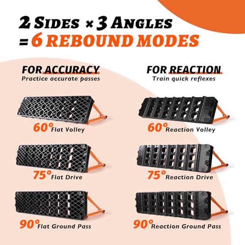 6-in-1 Soccer Rebounder Board with 6 Training Cones, Portable Dual-Surface Kickback Wall with 3 Adjustable Angles (60°/75°/90°) for Passing, First-Touch & Reaction, Backyard Soccer Training Equipment