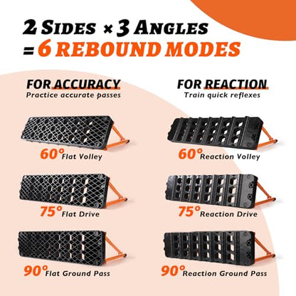 6-in-1 Soccer Rebounder Board with 6 Training Cones, Portable Dual-Surface Kickback Wall with 3 Adjustable Angles (60°/75°/90°) for Passing, First-Touch & Reaction, Backyard Soccer Training Equipment
