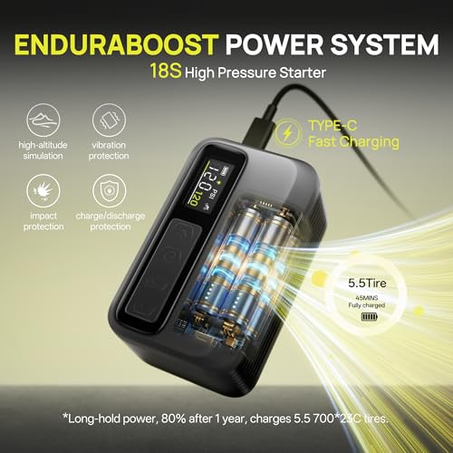 Mini Electric Bike Pump with Gauge,Portable 120PSI Bicycle Tire Inflator with Fast Inflation, Rechargeable Air Pump for Road, MTB, E-Bikes,Includes Ball Needle,Bike Accessories for Men