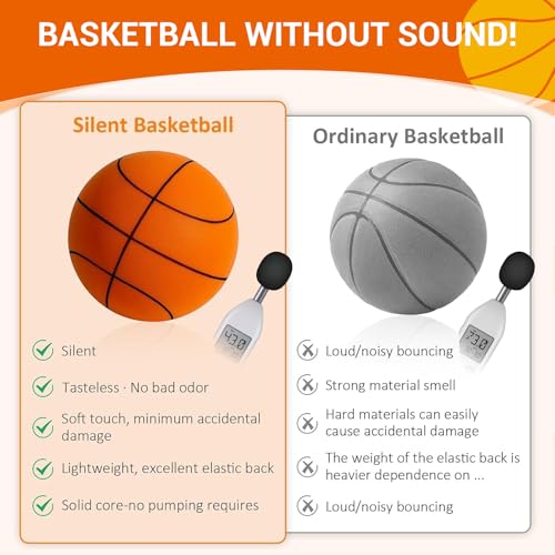 Silent Basketball, Dribble Dream Silent Basketball and Hoop Set, Foam Basketballs No Noise, Silent Ball Dribbling Indoor, Training Ball for Indoor Activities (No.5-25.3")