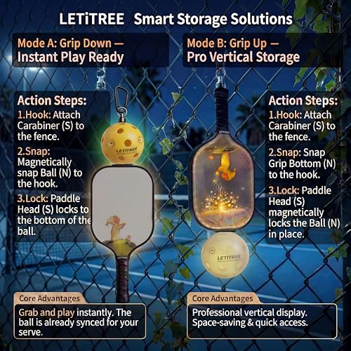 4-in-1 Magnetic Pickleball Kit (Family League Edition) ｜ No-Bend Pickup · Swing Weight Tuning · Fence Storage · Backpack Charms ｜ Gift for Pranks, Viral Videos, Birthdays & Lazy Days