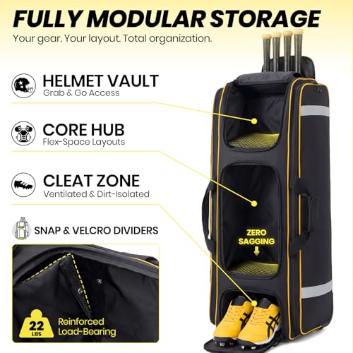 100L Rolling Catchers Gear Bag - Large Baseball & Softball Duffle with 5 Fence Hooks, Locker-Style Organizer, Holds 8 Bats, Vented Shoe Zone - Essential Pro Edition - color: Prime Black