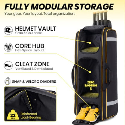 100L Rolling Catchers Gear Bag - Large Baseball & Softball Duffle with 5 Fence Hooks, Locker-Style Organizer, Holds 8 Bats, Vented Shoe Zone - Essential Pro Edition - color: Prime Black