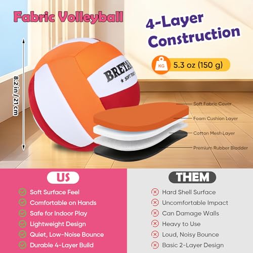 Soft Indoor Volleyball for Practice – Super Soft Foam Ball with Fabric Cover, Lightweight Training Volleyball for Indoor Home Play, Ideal for Boys & Girls, Youth, Beginners