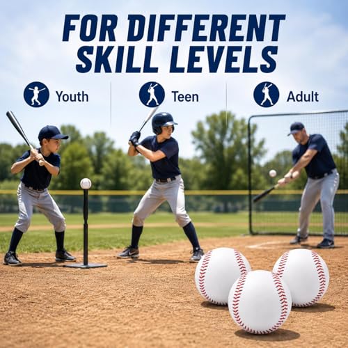 Hard Baseballs, Classic White Baseball Practice Balls, Raised Seam Training Baseballs for Batting, Pitching, Catching, Team Practice, Recreational Play, Youth Teen Adult (3)