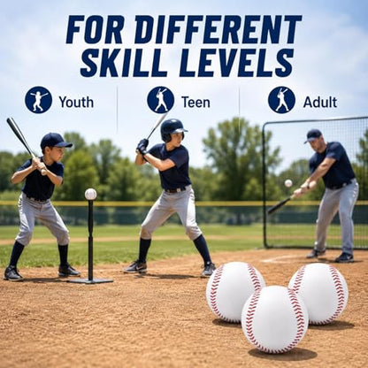 Hard Baseballs, Classic White Baseball Practice Balls, Raised Seam Training Baseballs for Batting, Pitching, Catching, Team Practice, Recreational Play, Youth Teen Adult (3)