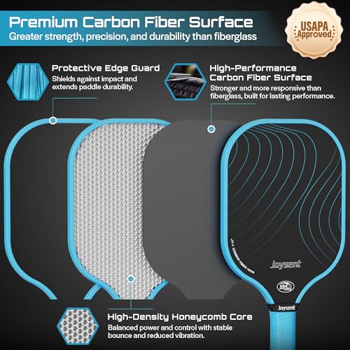 Pickleball Paddles Set, USAPA Approved Carbon Fiber Pickleball Set of 2 with Beginner Pickleball Rackets, Indoor Outdoor Pickle Balls for Adults Men Women, JT-1 - color: Blue