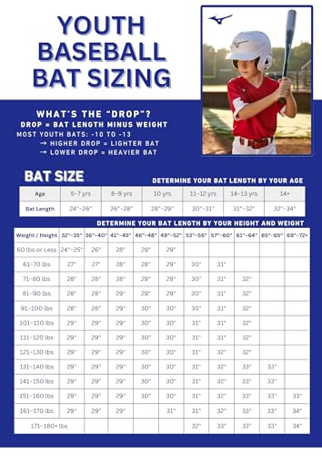 Mizuno Boys HOT Metal - Youth USA Baseball Bat