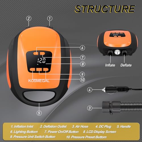 kosmegal Paddle Board Pump Electric Portable, SUP Pump for Paddleboard, 20PSI Air Compressor with Auto-Off, Deflation Function and 12V DC Car Connector for Inflatables, Kayaks and Boats