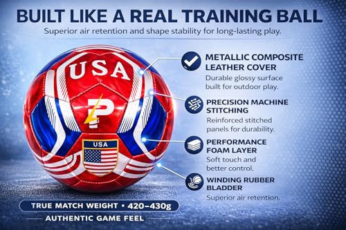 Country Training Soccer Ball: World Edition - size: 2, style: USA - RED