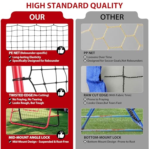Garvee Soccer Baseball Rebounder Adjustable Soccer Goal and Bounce Back Net with Steel Frame Multi-Sport Training Equipment for Control Passing Practice Easy Setup Teens Adults
