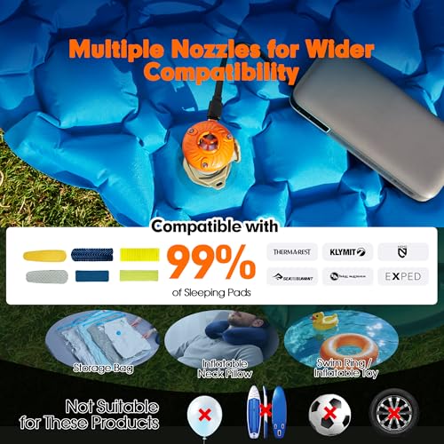 GoToRidge DOT Pump Air Pump for Inflatables, 0.8oz Ultra-Mini Electric air Pump Portable, 4.2kPa Fast Inflator Air Mattress Pump for Ultralight Camping Gear, Pool Floats Air Bed Air Mattress
