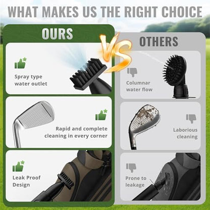 Golf Club Brush Cleaner with Water Bottle - Leak-Proof, Press-Type Spray Bottle & Retractable Zip-line Carabiner - Premium Golf Cleaning Accessories & Gift