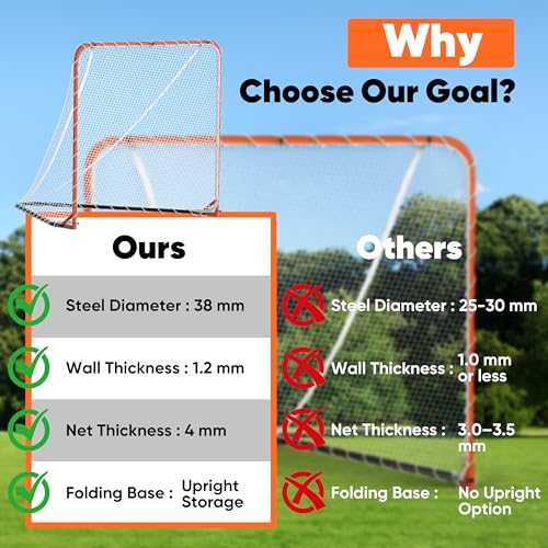 Portable Lacrosse Goal Net Folding Lacrosse Nets for Backyard for 6’x6’x7’ Goals, Official Size Heavy Duty 4mm UV Treated Black & White Lacrosse Training Net, Backyard & Team Practice