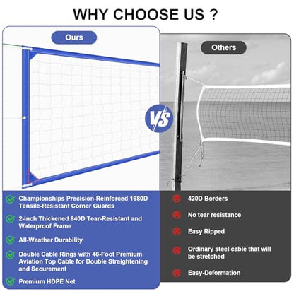 Professional Volleyball net Outdoor Heavy Duty, Lengthened Aircraft Wire Rope, Upgraded Weather Resistance, Thicker Border for Indoor Outdoor Backyard Pool Schoolyard Beach 32x3FT(Net Only)