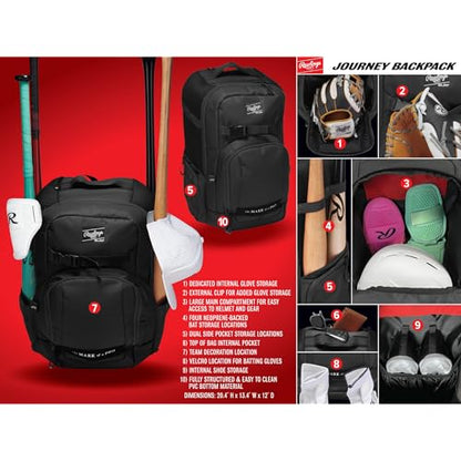Rawlings | The Journey Player's Backpack Equipment Bag | Baseball/Softball | Multiple Colors - color: Columbia Blue