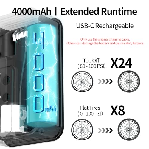 Electric Mini Bike Pump,Portable Bicycle with Digital Pressure Gauge,Smart Auto Stop,Max 150 PSI,USB-C Rechargeable, Presta & Schrader Valve for Road Bike,MTB,E-Bike,Motorcycle,Balls