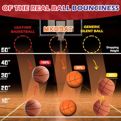 Silent Basketball Size 3/5 (22"/27.5") Ultra-Quiet No-Noise Indoor Training Ball, Soft Bounce Design, Not Vacuum Shipped, Premium Soft Foam Silent Basketball with Individual Gift Packaging - size: Size 5