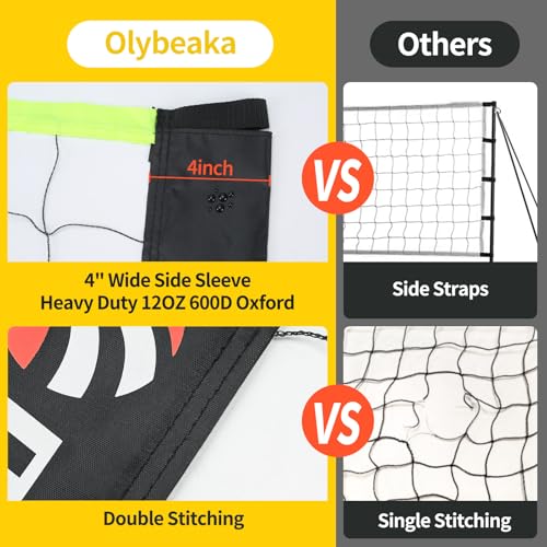 32ft Portable Outdoor Volleyball Net Set for Backyard Beach with Adjustable Poles, Durable, Soft PU Volleyball & Pump, Carry Bag - Easy Set Up & Durable