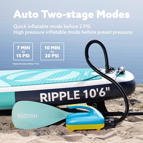 Sloosh Electric Paddle Board Pump, 20 PSI High-Pressure Dual-Stage Inflation SUP Air Pump with Auto-Off Function, 12V DC Car Connector for Inflatable Paddle Boards, Kayaks, Boats, and Air Mattresses
