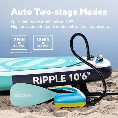 Sloosh Electric Paddle Board Pump, 20 PSI High-Pressure Dual-Stage Inflation SUP Air Pump with Auto-Off Function, 12V DC Car Connector for Inflatable Paddle Boards, Kayaks, Boats, and Air Mattresses