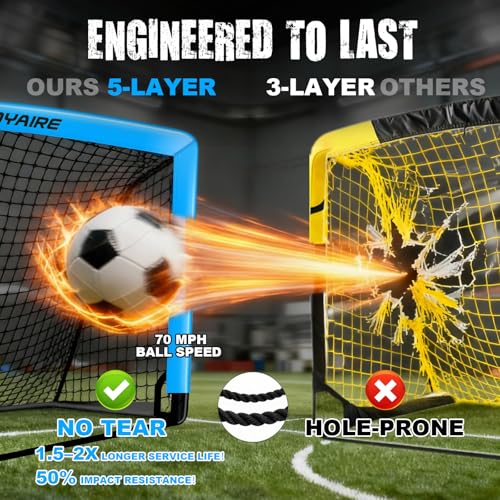 Pro-Grade Kids Backyard Soccer Goal, Tear-Resistant 5-Layer Polyester Soccer Net & 10mm Poles for Maximum Durability, 4x3ft/6x4ft/7x5ft, Pop Up Portable Soccer Training Equipment Set with Size 4 Ball - size: 4 ft x 3ft, style: Blue