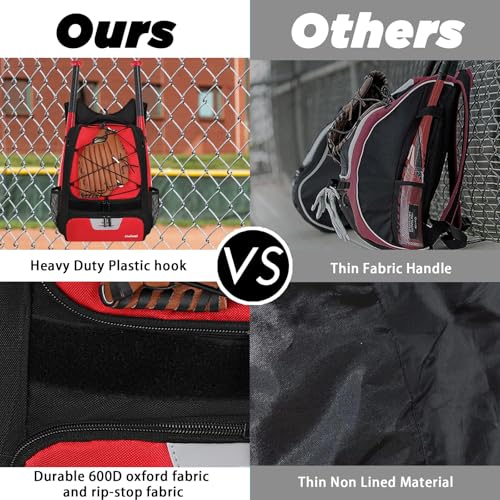 Goloni | Baseball Backpack,Baseball Bag for Adult,Softball Bat Bag with Shoes Compartment,Large Main Compartment for Helmet & accessories, Fence Hook - color: Pure red