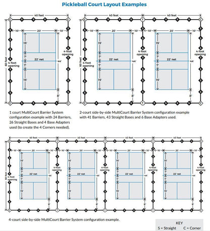 OnCourt OffCourt Multicourt Barrier System for Pickleball, Tennis and Sporting Events