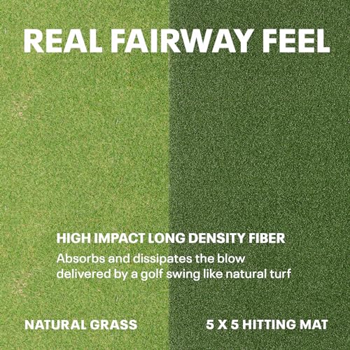 SkyTrak Golf Hitting Mat - 5' x 5' | Premium Feel, Realistic Turf, and Ultimate Stability