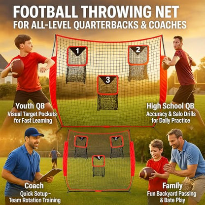 Football Throwing Net ： Quarterback Target for Passing Accuracy Training - Quick Setup Practice Net with Stable Frame & Carry Bag for Backyard or Field Use - size: 6X6FT