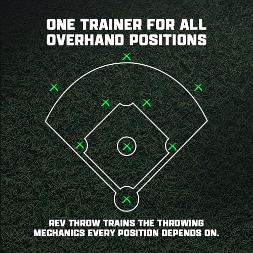 The Rev Pro Pitchers Pack - Rev Pro & The Flatty - Throwing & Pitching Trainer for Softball, Baseball, Waterpolo and Shoulder Warm-ups - size: Rev Shorty, style: Baseball