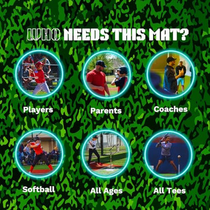 Baseball and Softball Hitting Mat with Batting Stance Alignment Guide - 6 x 5.5 ft. Baseball Stride Baseball Hitting Trainer. Helps Self Correction.
