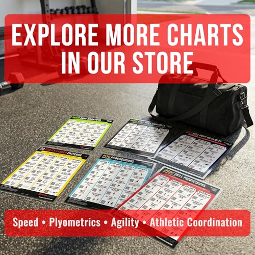 Guided Coaching Agility Ladder Drills Training System - Structured Speed & Footwork Charts with Built-in Progressions - style: Compact Double-Sided (8.5x11)