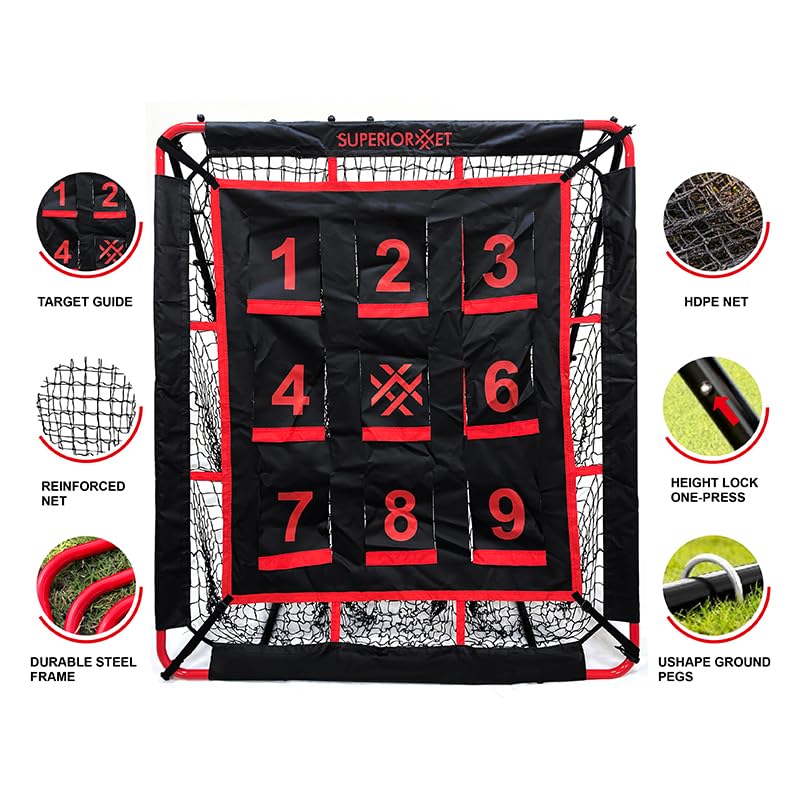 5x4FT Baseball Rebounder Net for Pitching and Batting Training – Multi-Sport Pitch Back Bounce Net – Softball, Soccer & Basketball Training Equipment for Kids and Adults