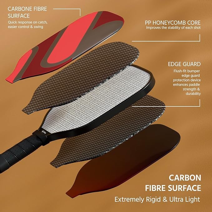 Pickleball Paddle Set | T700 Carbon Fiber Surface | 19mm Thick Design | Includes 2 Balls & Protective Cover | Cushioned Comfort Grip | Durable Build | Ideal for Kids & Adults