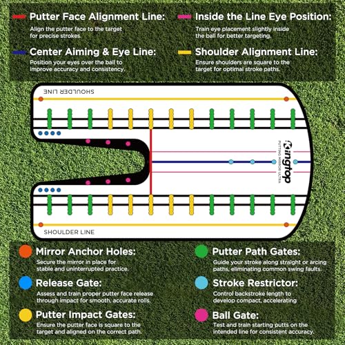 KINGTOP Golf Putting Mirror - Alignment Putting Training Aids for Consistency & Accuracy - Ideal for Indoor | Outdoor Practice, with Carry Bag and Golf Tees