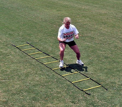 Power Systems Agility Ladder