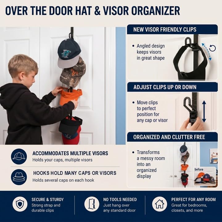 Perfect Curve Cap Rack | Over-The-Door Hat Organizer | Nine hooks holds 9-18 Caps | Baseball Cap Rack for Door | 1 Strap | Black - size: 1 Strap - up to 18 Caps