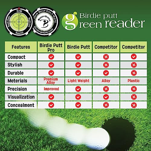 Birdie Putt Green Reader | Poker Chip Style Ball Marker Compact & Stylish Golf Putting & Green Reading Aid Bubble Level High Precision Alignment Reader Tool Golf - color: Black & White