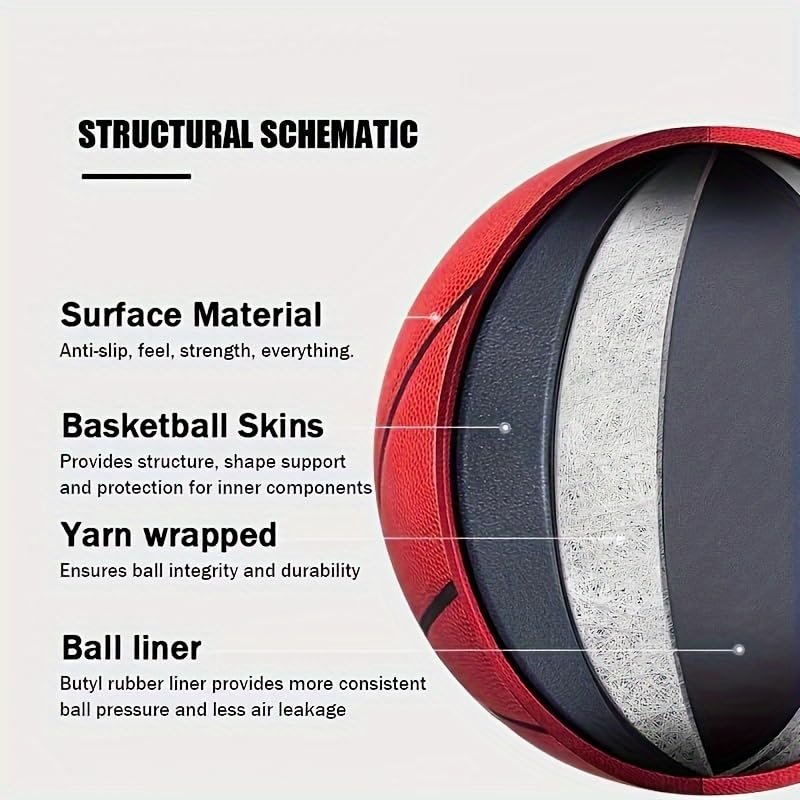 Special Basketball to Show Your Son How Much You Love Them for Kids!International Standard Size(Without a Pump)